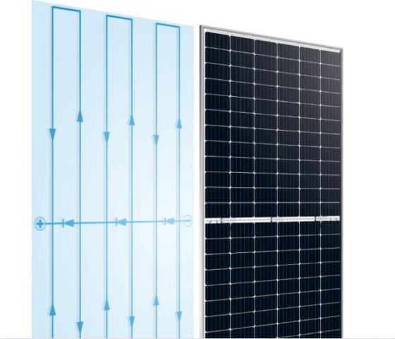 Solar panel images